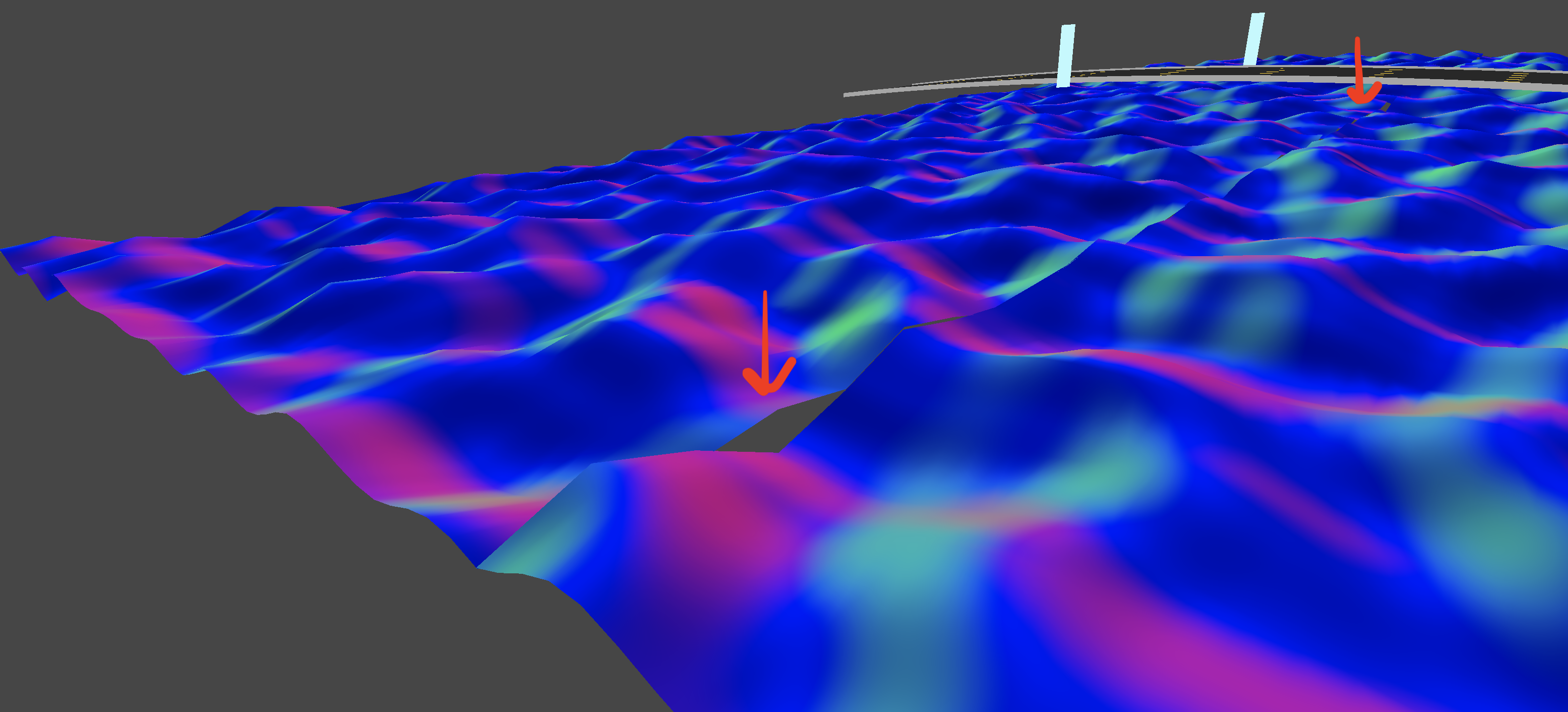 No cos smoothing picture annotated
